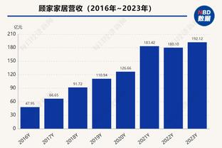 锡安：莫兰特能做任何他想做的事 灰熊几乎每个回合都能得分